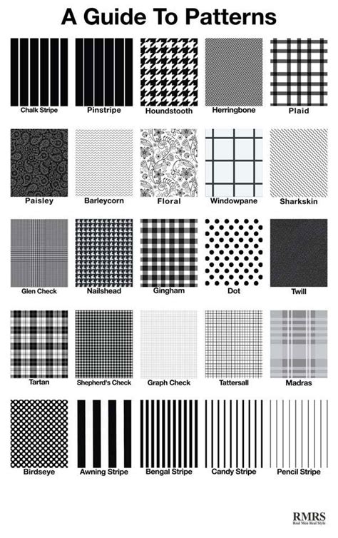 Guide To Suit & Shirt Patterns - Clothing Fabric Pattern Infographic | Fabric patterns design ...