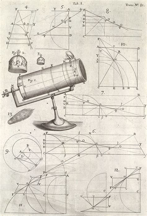 Sir Isaac Newton, Alchemist? | The Huntington