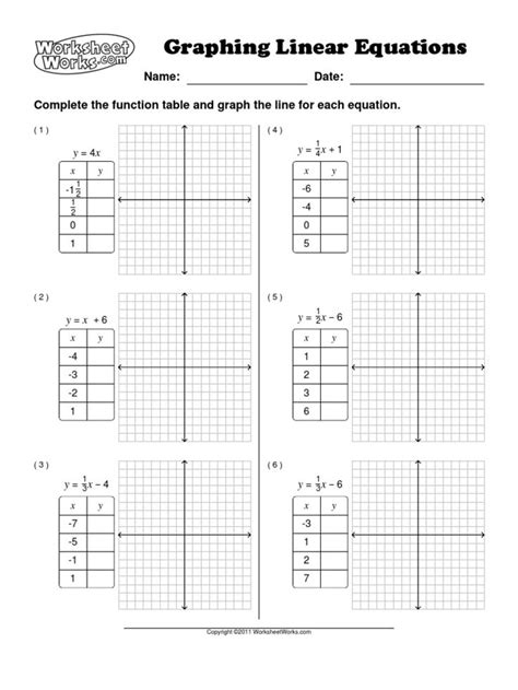 point slope form worksheet fioradesignstudio | Graphing linear equations, Graphing worksheets ...