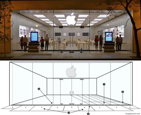 New Apple Retail Store Design is Perfectly Symmetrical - MacRumors