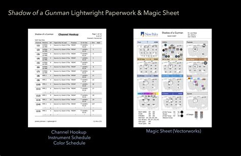 Lighting Portfolio – Jeremy Johnson Designs