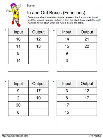 Input Output Worksheets For Pre Algebra