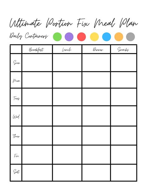 Ultimate Portion Fix Meal Planner DIGITAL DOWNLOAD - Etsy