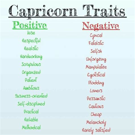 Pin by enticing on CAPRICORN ALL DAY ♑♑♑♑♑♑ | Capricorn, Horoscope ...