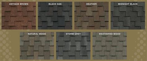 Malarkey Windsor Shingles Colors | RoofCalc.org