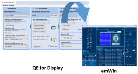 RX Graphical User Interface (GUI) Solutions | Renesas