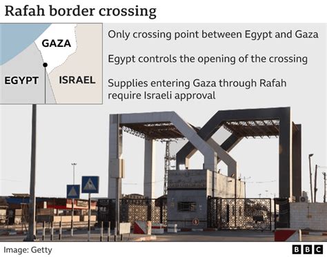 Egypt Opens Gaza Border Crossing – Africa.com