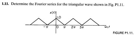 Solved Determine the Fourier series for the triangular wave | Chegg.com