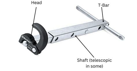 How to Use a Basin Wrench in Tight Spots - Plumbing Sniper