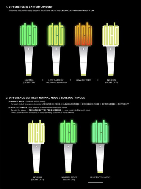 NCT OFFICIAL LIGHTSTICK - Kpop USA