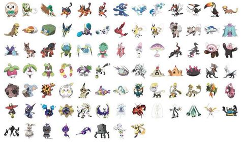 POKEMON GO EVOLUTION CHART OF ALL GENERATIONS (COMPLETE LIST) - Pokemon Charts