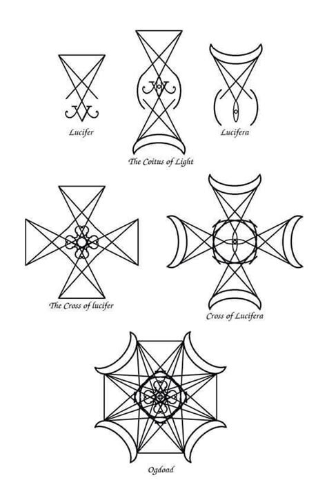 Sigil Of Lucifer Sacred Signs – vmtipfcoss