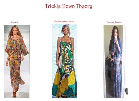 Trickle Down Theory | Theory fashion, Fashion, Fashion collection