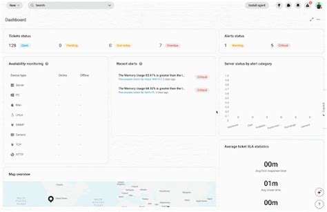 Atera Review: All-in-one IT management platform for IT pros