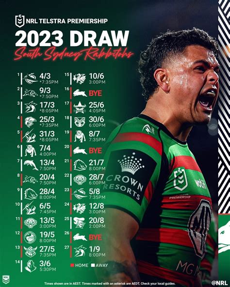 NRL draw 2023: South Sydney Rabbitohs schedule, fixtures, biggest match ...