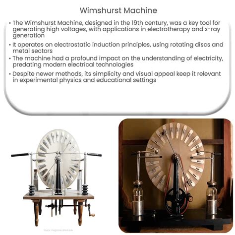 Wimshurst Machine | How it works, Application & Advantages