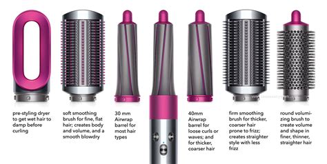 THE DYSON AIRWRAP: MINDBLOWING | Dyson hair dryer, Hair dryer attachments, Hair dryer accessories