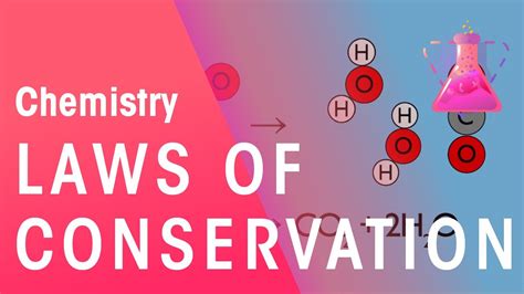 Law Of Conservation Of Mass Examples For Kids