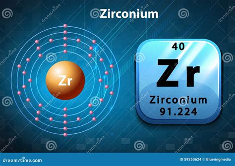 Periodic Symbol and Diagram of Zirconium Stock Vector - Illustration of proton, physics: 59250624