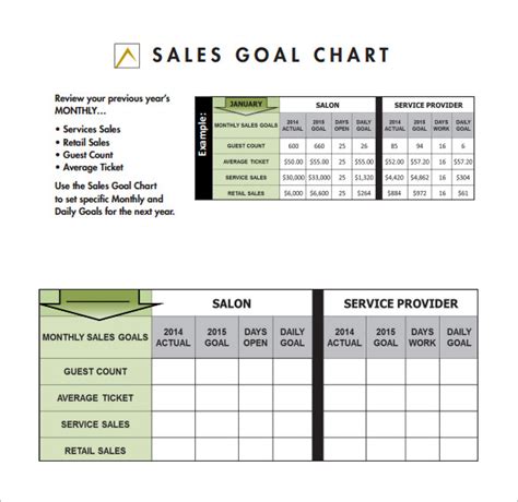 Sales Goals Excel Template