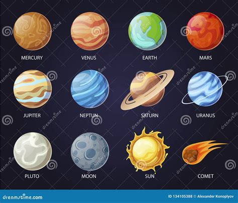 Solar System Planets with Names, Astrology Set Stock Vector ...