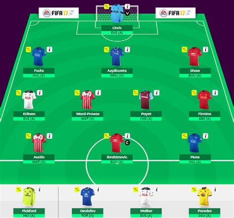 EPL Fantasy Football - Football (Soccer) Forum - Neoseeker Forums