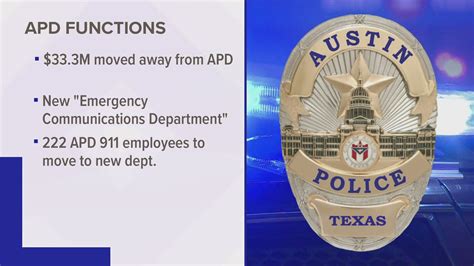 Hundreds of jobs moving out of Austin Police Department to other city ...