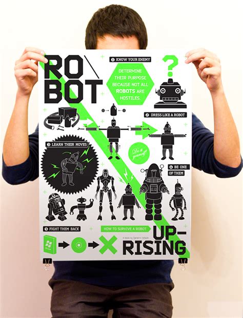 How to Survive a Robot Uprising on Behance