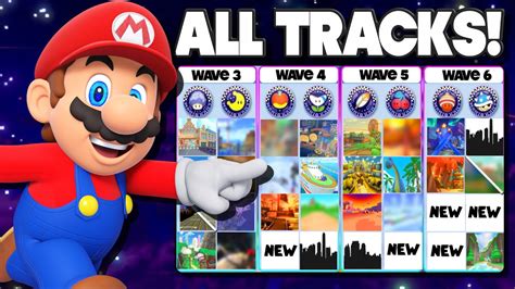 Are These ALL The Tracks In The Last Waves! Mario Kart 8 Deluxe Booster ...