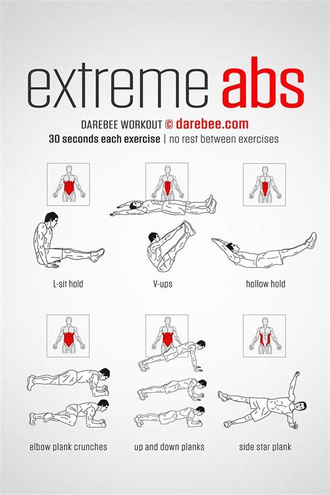 Work out with your Apple Watch | Extreme ab workout, Bodyweight workout, Abs workout