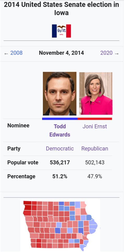 Alternate 2014 Iowa senate race : r/imaginaryelections