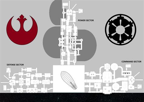 Here’s an awesome map of Battlefront’s Death Star interior – The Star Wars Game Outpost