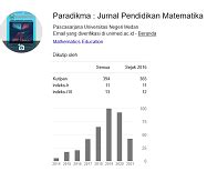 ANALISIS KEPERCAYAAN DIRI (SELF-CONFIDENCE) SISWA DALAM PEMBELAJARAN MATEMATIKA MELALUI MODEL ...