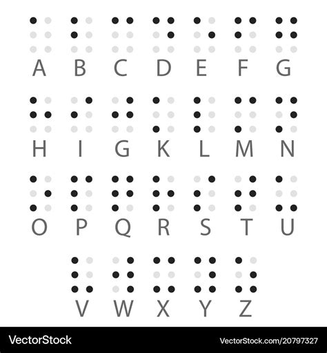 English braille alphabet letters Royalty Free Vector Image