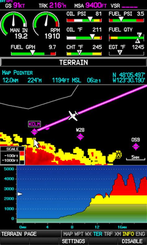 New Garmin G3X Systems