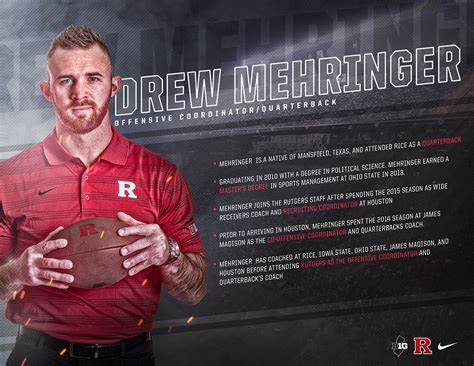 2016 Rutgers Football Coach Profiles on Behance