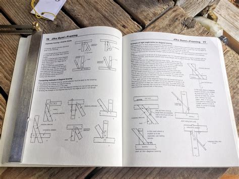 My peculiar nature: Japanese woodworking books....."Japanese Joinery"