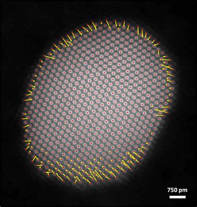 A new method to measure positions of atomic sites at the picometer level