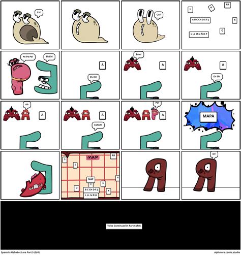 Spanish Alphabet Lore Part 5 (Q-R) - Comic Studio