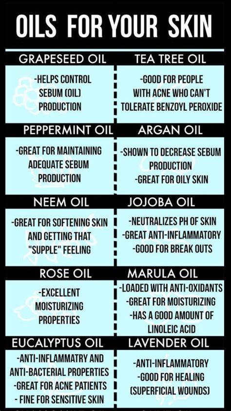 What Oil Should I Use For Skin