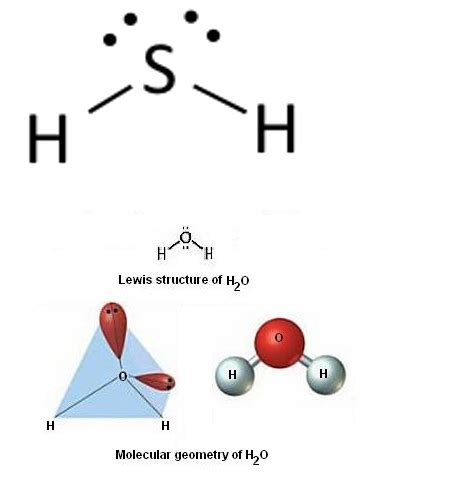 Hydrogen Sulfide Lewis Structure