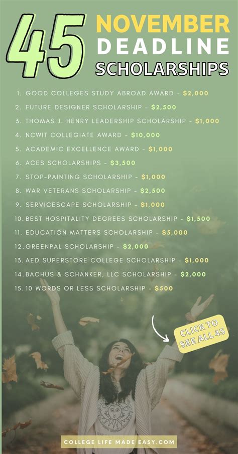 The Best November Scholarships in 2020 | Scholarships, College resources, Veteran scholarships