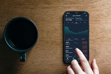 Advanced Forex Trading Strategies Using Bar Charts and Indicators ...