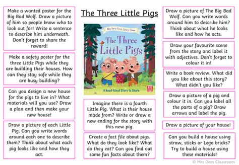 The Three Little Pigs - Traditional Tale Book Talk Mat | Teaching Resources