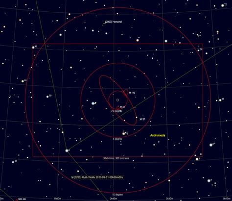 Andromeda Galaxy M31