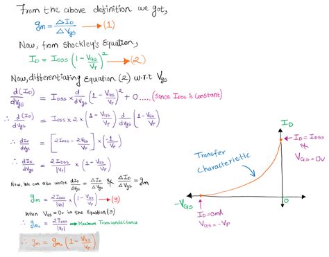 Zero Temperature Drift biasing of JFET