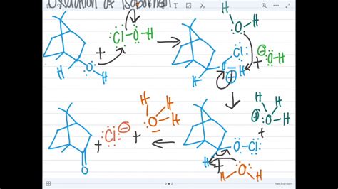 Oxidation of Isoborneol Mechanism - YouTube