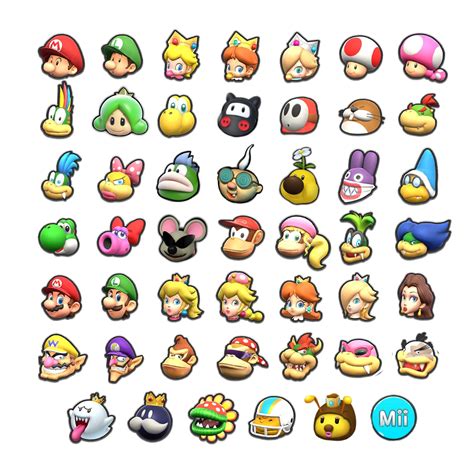 i think i finally perfected my mario kart roster, special items coming ...