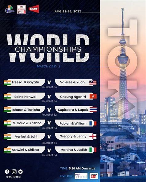 BWF World Championships 2022: Day 2 schedule of Indian badminton contingent, where to watch ...