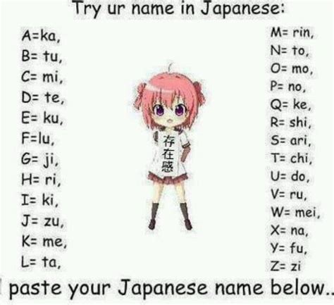 First name: Mirikaarikichifu Last name: rinMImidototomodojiri | Japanese names, Japanese words ...